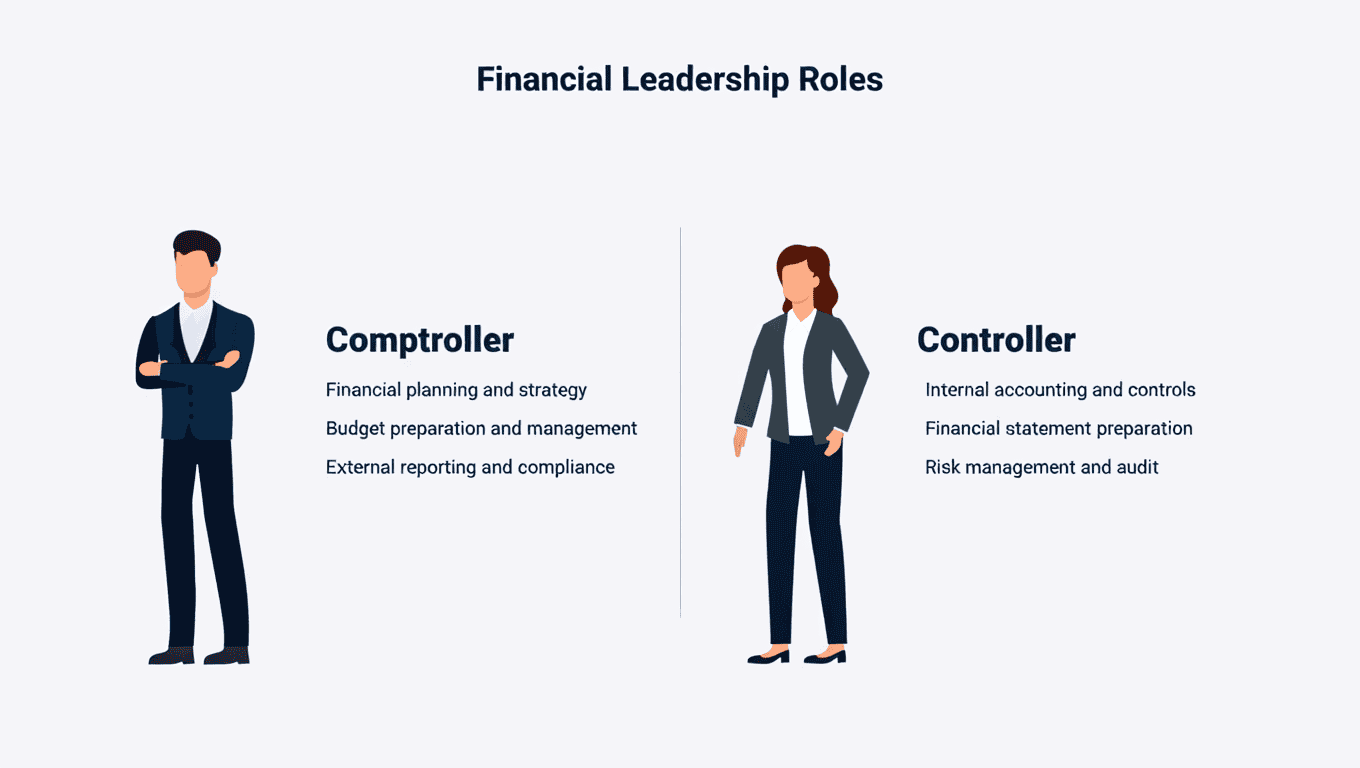 Comptroller vs Controller